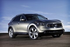 Crédit Infiniti